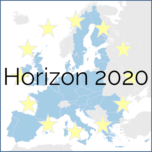 Horizon 2020 Beratung